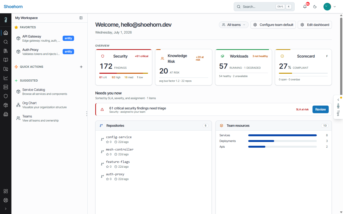 The Shoehorn dashboard: security, pipelines, workloads, scorecards and team resources at a glance